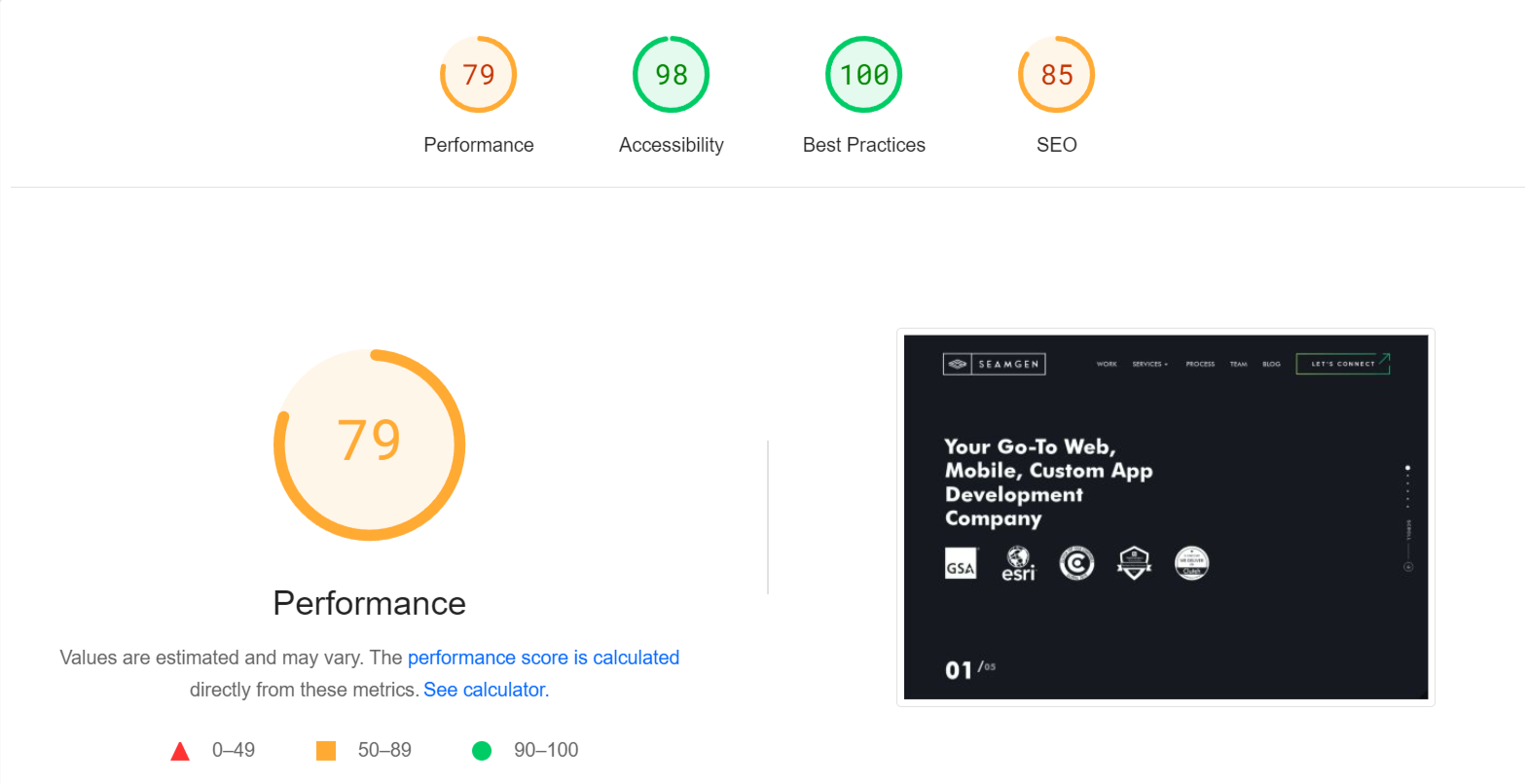Google PageSpeed Insights dashboard
