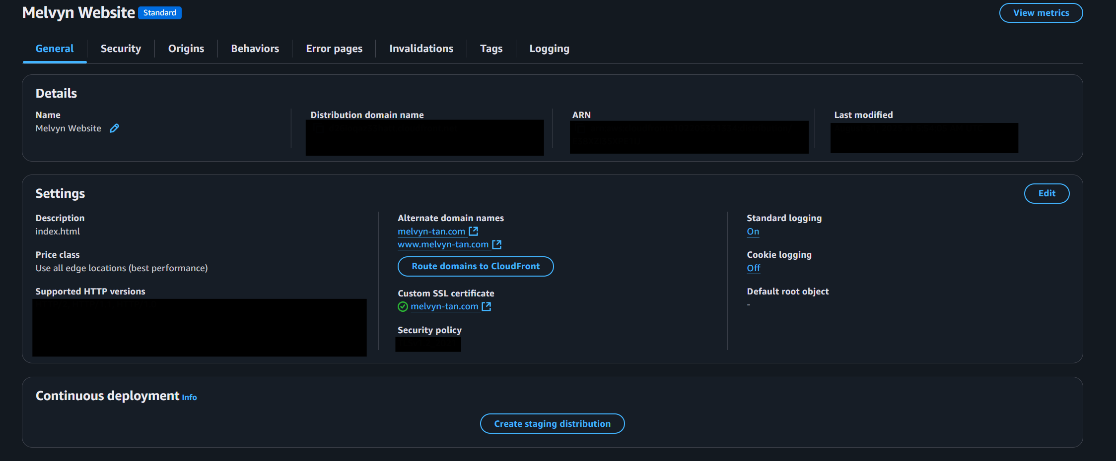 CloudFront distribution overview with ACM certificate